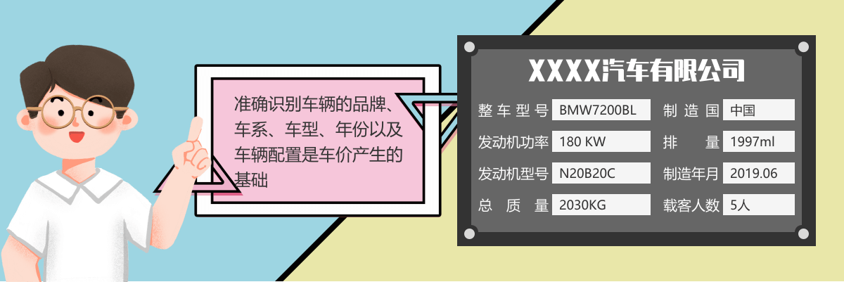 车辆识别